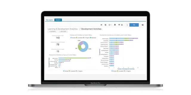 Pageup Software Services Pvt Ltd - 3