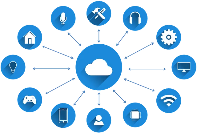 IITWares Web Design Company - 2