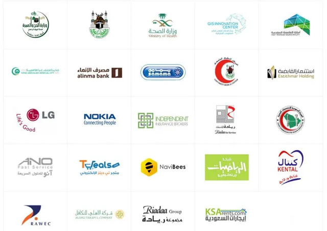 IITWares Web Design Company - 4