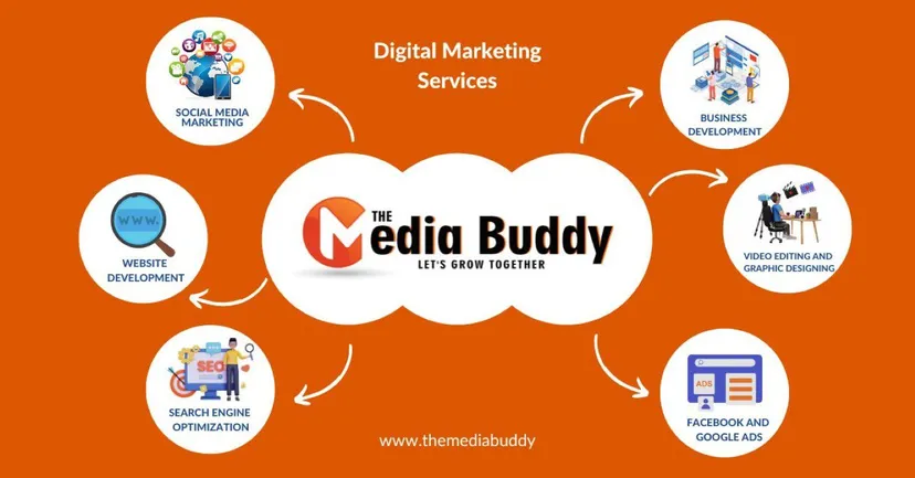The Media Buddy