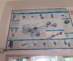 Metro Driving Institute | Driving School in Chennai - 4