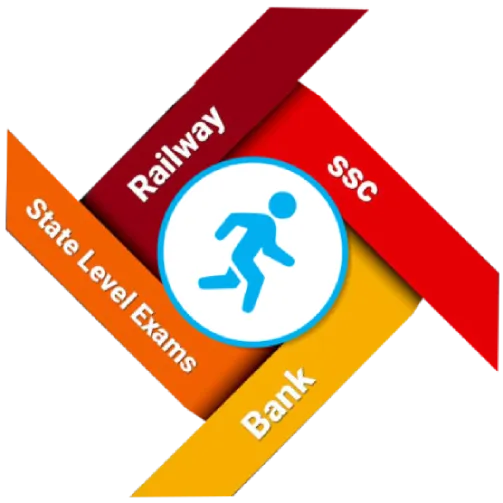 Chellammal Institutes IAS TRB TET BANK TNPSC Group 1,2a,4 VAO Police SSC RRB, Tuition 10Th, 12Th Tutorial, Spoken Classes - 2