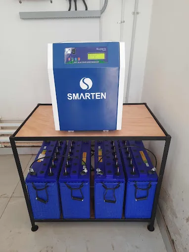 Dinosaur Park And Fun Villa, Delhi