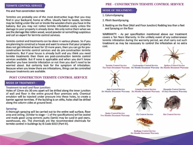 MMR Pest Control Kanchipuram - 4