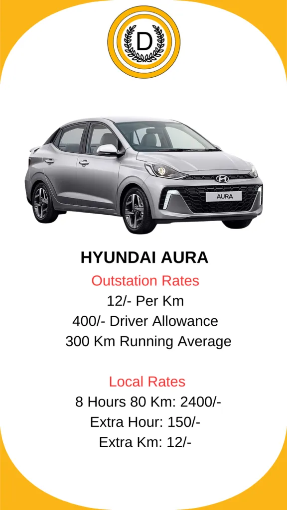 Kings Crown Dentistry - 11