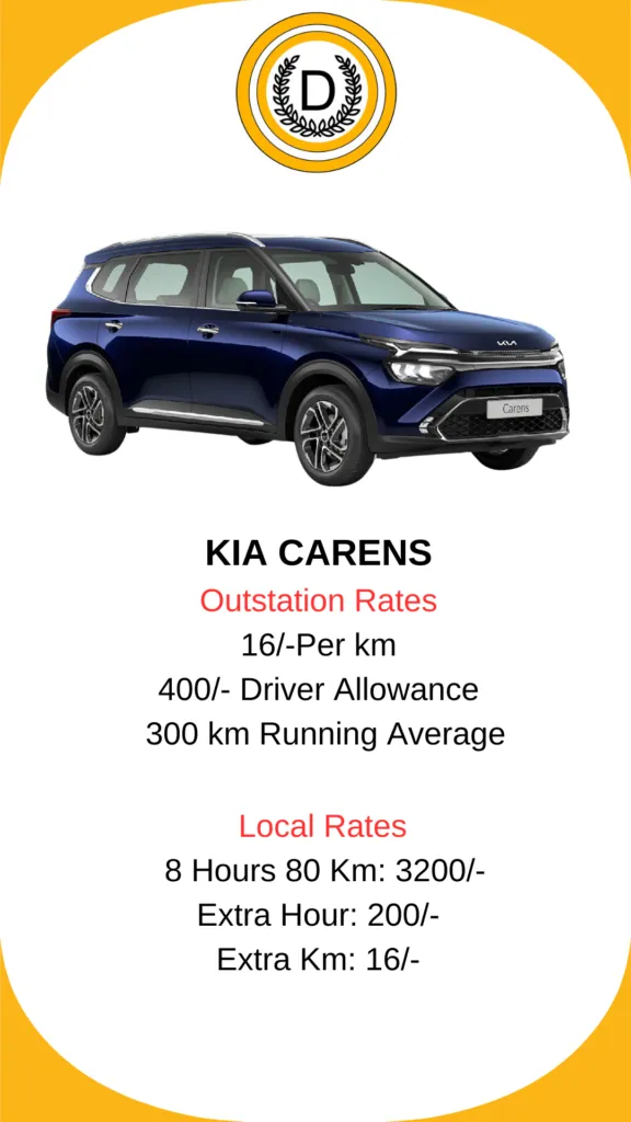 Kings Crown Dentistry - 13