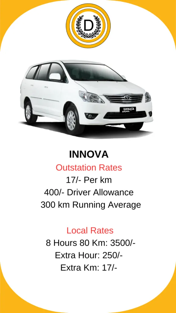 Kings Crown Dentistry - 14