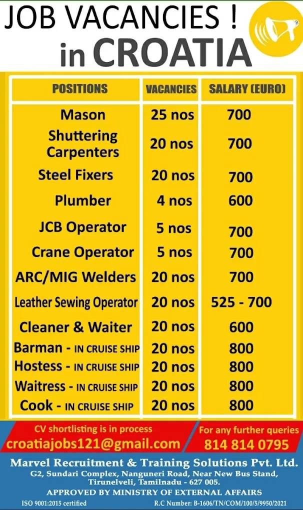 Marvel Recruitment & Training Solutions Pvt Ltd - 2