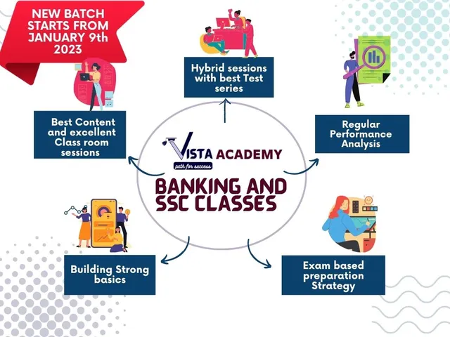 VISTA ACADEMY - ERODE (Best coaching for tnpsc banking and ssc rrb tancet neet) - 2