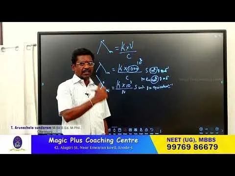 Magic Plus Coaching Center - 3