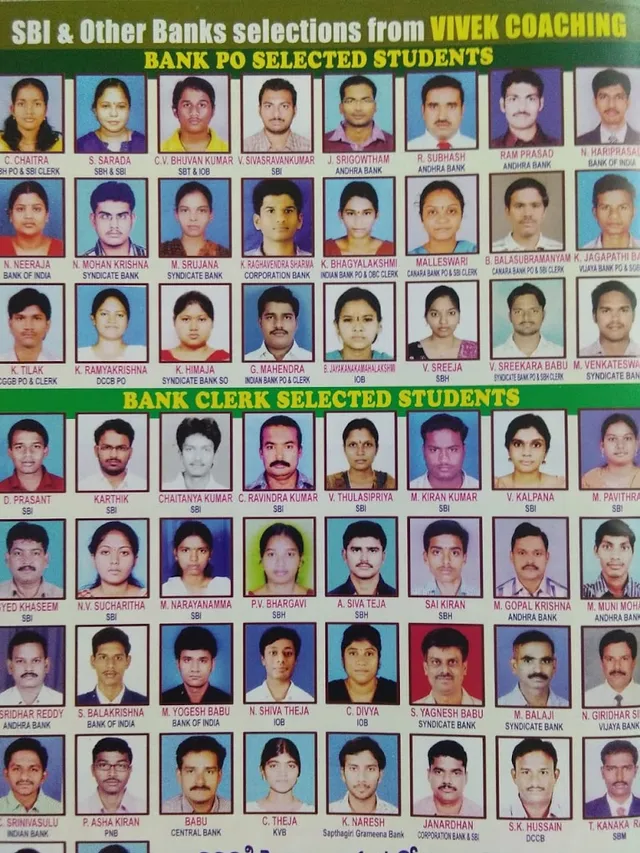 Vivek Coaching Center - 6