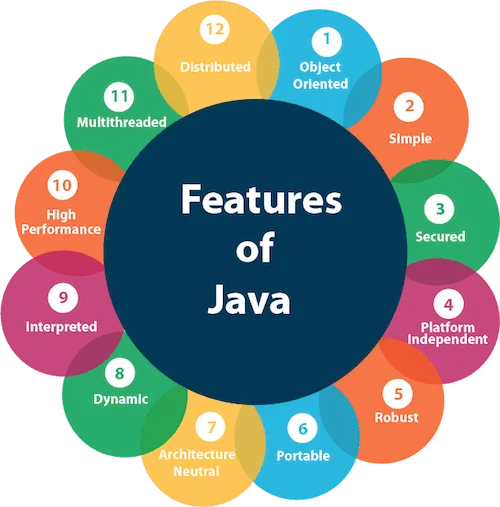 RJS Techno Services - 5