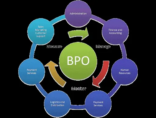 Quantjob Pvt Ltd - 4