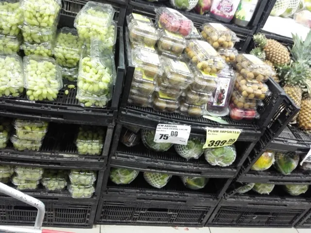 Reliance Fresh Pune - 6