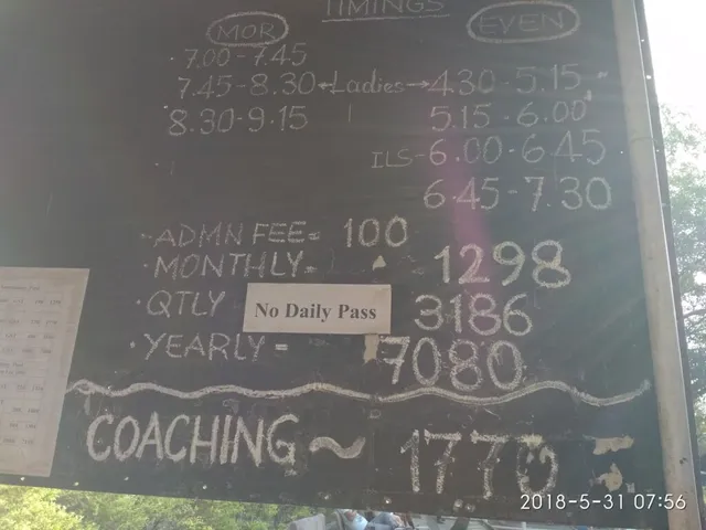 Swimming Pool - ILS Law College - 3