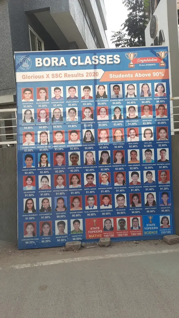 Bora Classes - Best IIT- JEE, MH-CET, NEET, 8th, 9th, 10th, 11th, 12th SSC & CBSE Coaching Center In Pune - 4