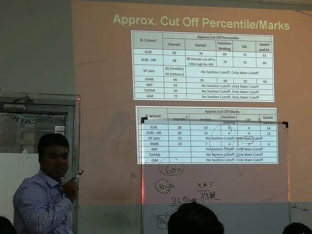 SAI VIDYA EDUCATION - 4