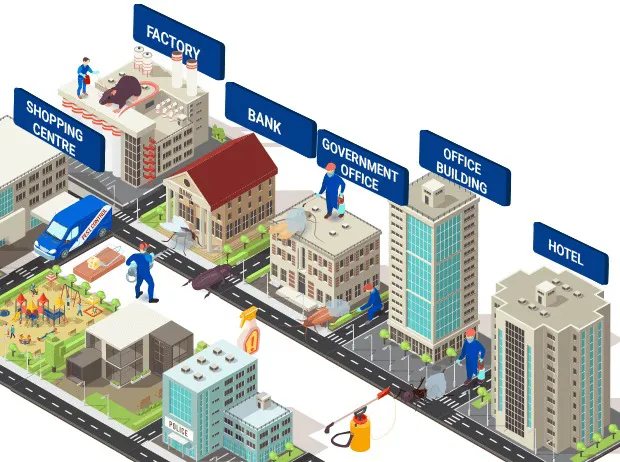 HOMEZGUARD PEST MANAGEMENT LLP