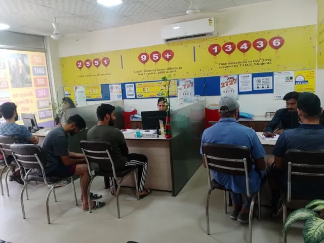 T.I.M.E. Gurugram - 2