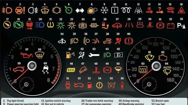 Saai Motor Driving School - 5