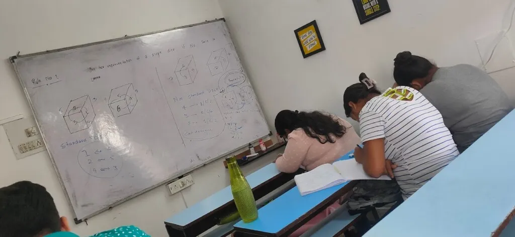 Achievers Mantra: Best CAT, CLAT, MAH CET MBA, Law CET, CMAT, Banking, SSC, BBA BMS BCA CET Coaching classes in Thane