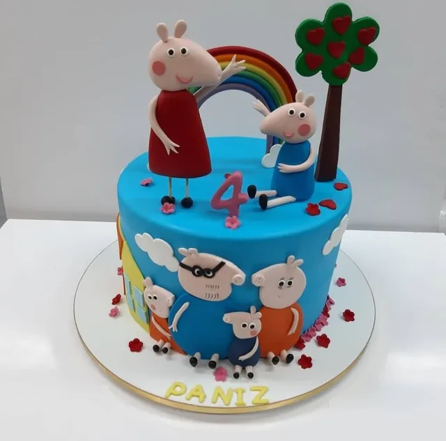 Cake World Kerala - 2