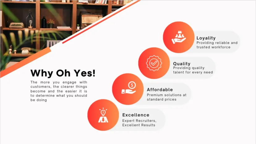 Oh Yes Man Power Solutions |Manpower Consultancy in Chrompet |Manpower Agency Chrompet |Overseas Manpower service in Tambaram - 2