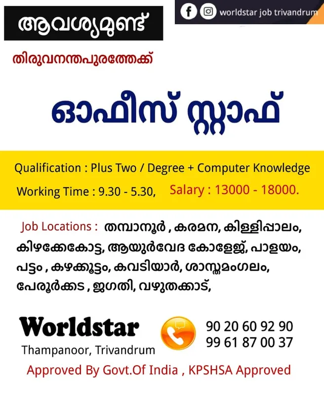 Worldstar Enterprises, Trivandrum jobs - 3