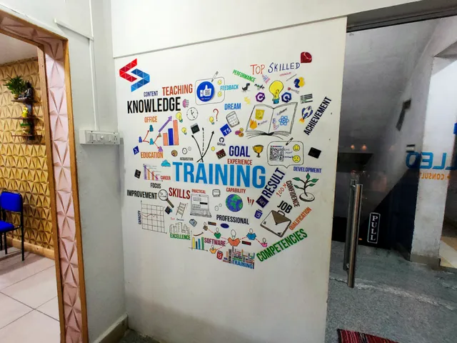 TOP SKILLED, The Best Software Training & Placement Center. Python, Java, UIUX, Full Stack, AWS, English, Graphics & more - 2