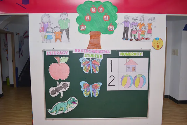 EuroKids Pre-School Salem , The Best Pre-School in Salem - 3