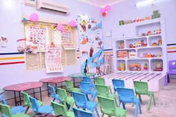 SREE VENU VIDHYAMANDIR TIME Kids Preschool, Pattanamkathan, Ramanathapuram