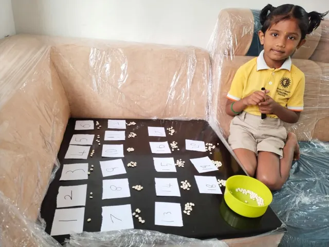 Helen O'Grady International, Ramnad - 5