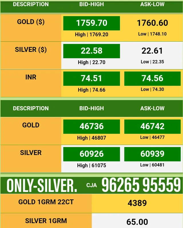 Money for silver - 5