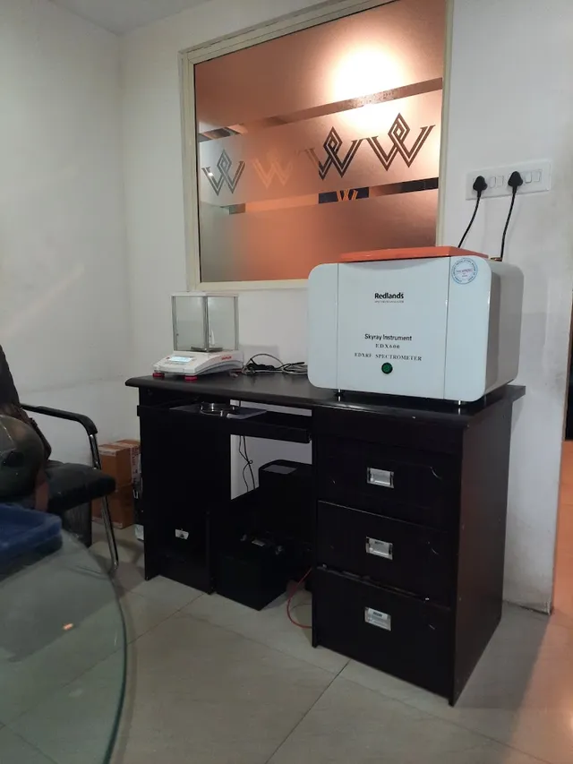 WHITE GOLD EDAPPALLY - TURN GOLD INTO MONEY - 9