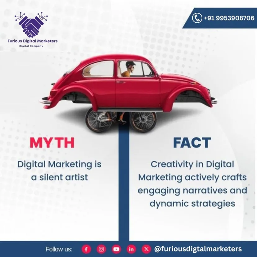 Furious Digital Marketers