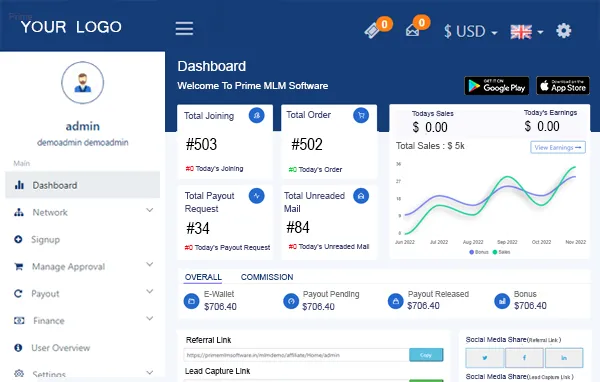 Prime Software Solutions