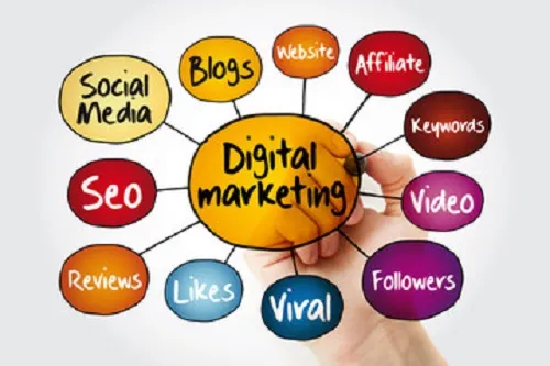 Magetrue Solutions Pvt Ltd