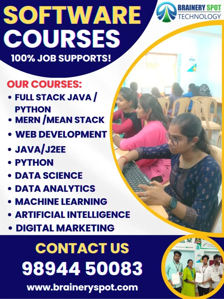 Brainery Spot Technology