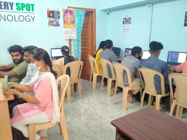 Brainery Spot Technology - 3