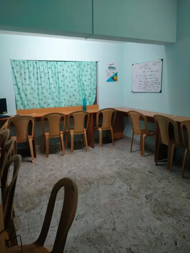 Brainery Spot Technology - 17