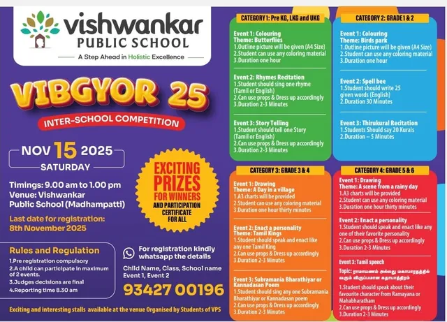 Vishwankar Public School - 4
