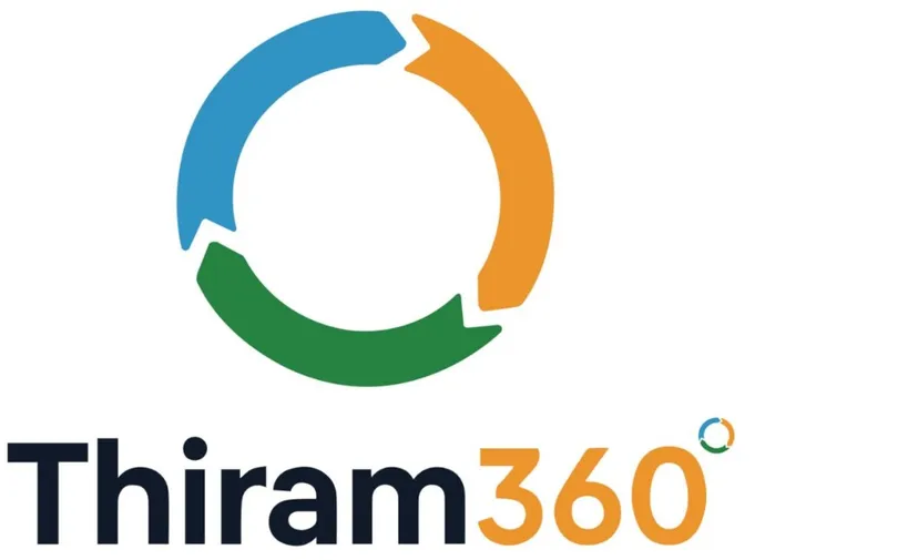 Thiram360