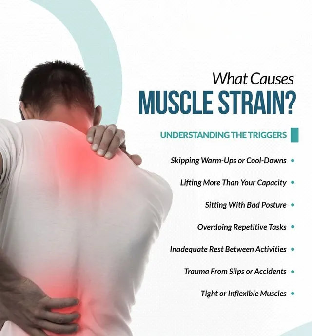 Wellkind physio care - 21