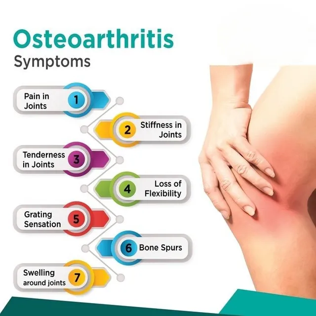 Wellkind physio care - 23