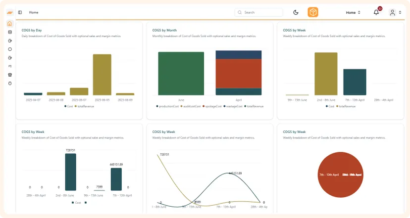 Creviz Software Solutions Pvt Ltd