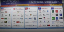 KC overseas Education Chennai - 4