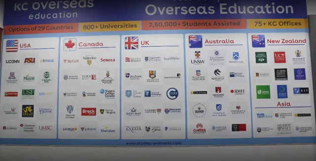 KC overseas Education Chennai - 4