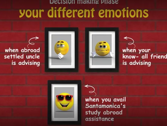 Santamonica Study Abroad Chennai | Overseas Education Consultants - 4