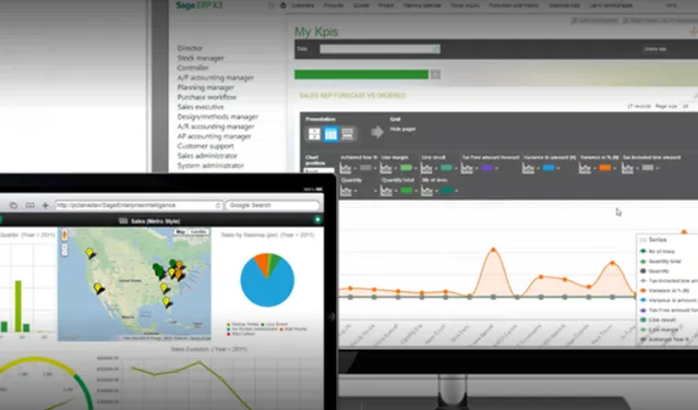 Sage Software Solutions Pvt Ltd | ERP & CRM Provider in Chennai - 4