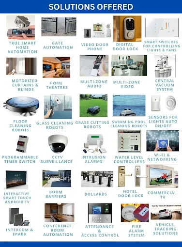 GVR Groups Smart Home Automation Dealer Chennai - 2